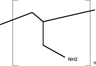 PAH